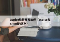 aspice软件开发流程（aspice和cmmi的区别）